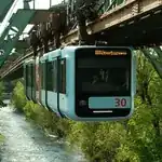 Jobangebote Wuppertal